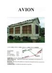 AVION A