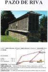 PAZO DE RIVA&nbsp;A