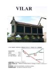 VILAR A